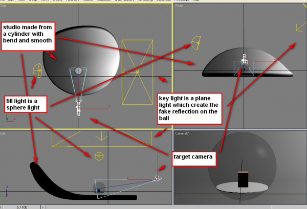 Creation of The glass ball: Step 2